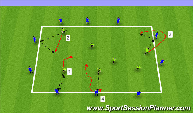 Football/Soccer Session Plan Drill (Colour): SI Technical Warm-up “Combinations Intro”