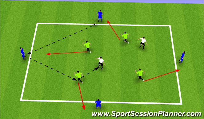 Football/Soccer Session Plan Drill (Colour): SII Small Sided Activity 4v4+2 Transition Box