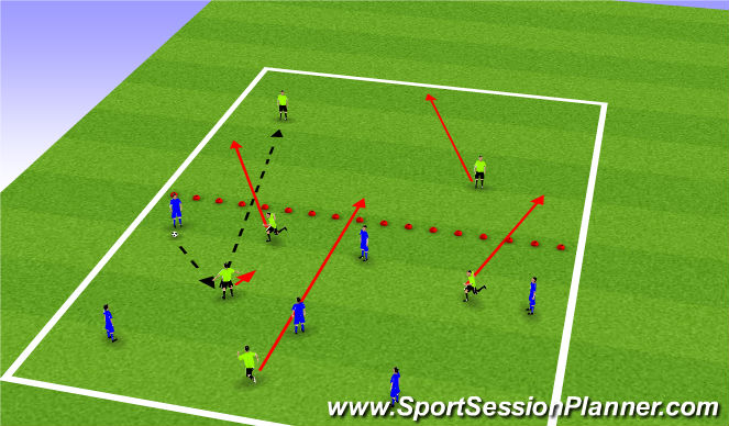 Football/Soccer Session Plan Drill (Colour): SIII Expanded Small Side Activity 6v6 Transition
