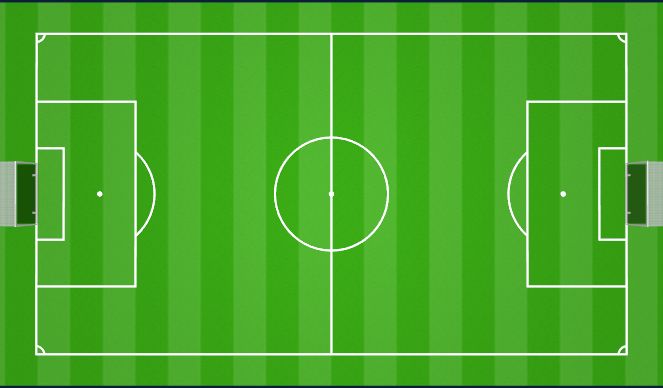 Football/Soccer Session Plan Drill (Colour): EXPLOSIVE TRIANING 