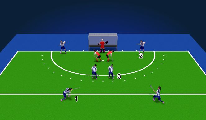 Hockey Session Plan Drill (Colour): Baseline Aerial