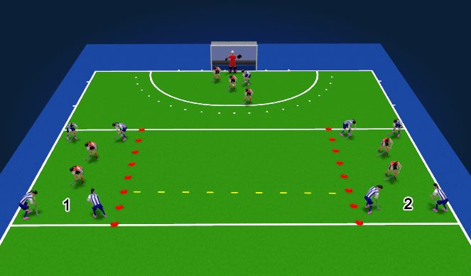 Hockey Session Plan Drill (Colour): Playing out of Corners
