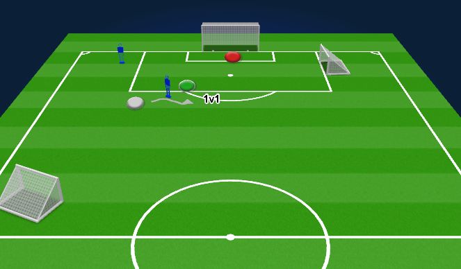 Football/Soccer Session Plan Drill (Colour): Phase 3