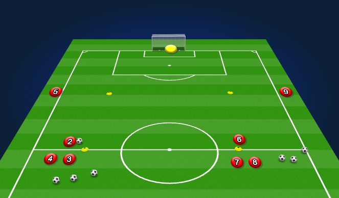 Football/Soccer Session Plan Drill (Colour): PROGRESSION BIG FIELD