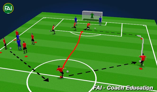 Football/Soccer Session Plan Drill (Colour): Screen 1