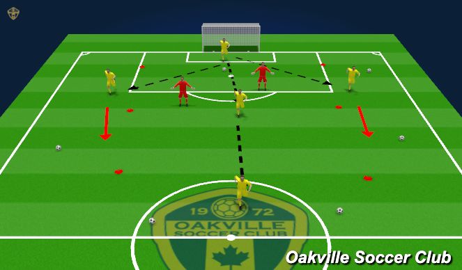 Football/Soccer Session Plan Drill (Colour): Warm-up: Rondo:  5 v 2 