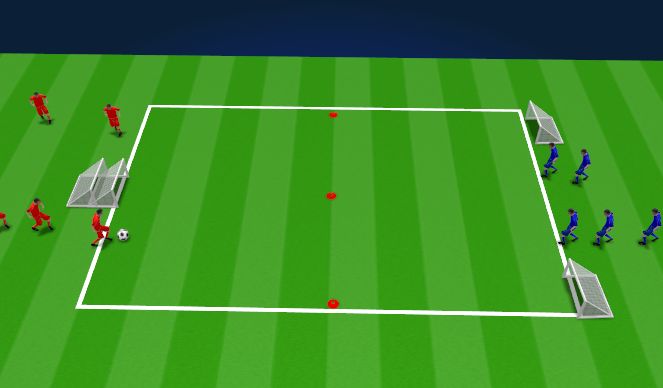 Football/Soccer Session Plan Drill (Colour): Animation 4