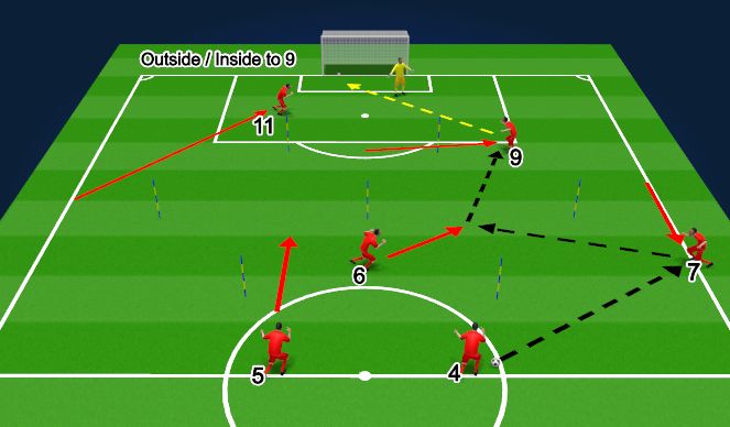 Football/Soccer Session Plan Drill (Colour): Passing Pattern 1