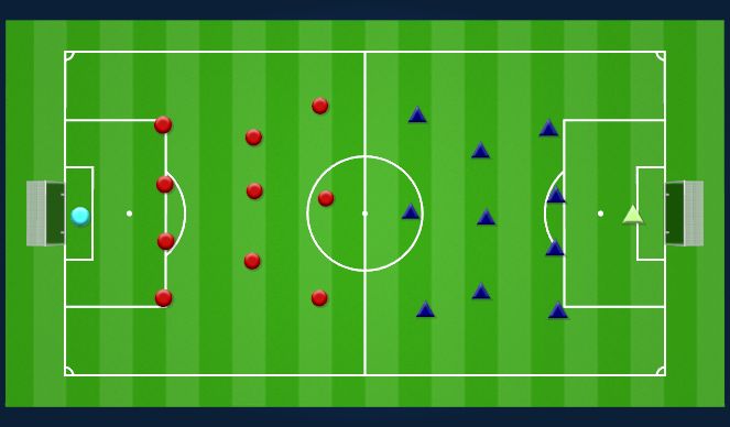 Football/Soccer Session Plan Drill (Colour): 11 v 11 Maintenance