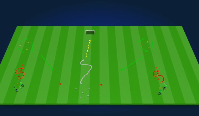 Football/Soccer Session Plan Drill (Colour): Dribbling, coordinacion y finalizacion,.