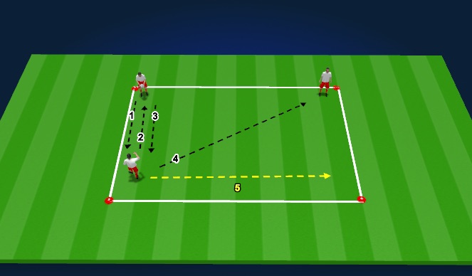 Football/Soccer Session Plan Drill (Colour): Warm up (Technical Bass)
