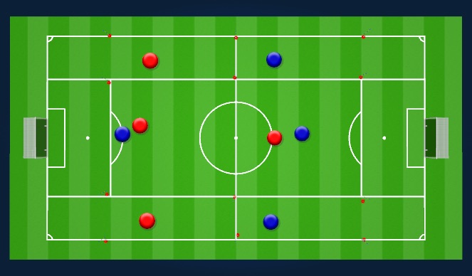 Football/Soccer Session Plan Drill (Colour): Channel game 