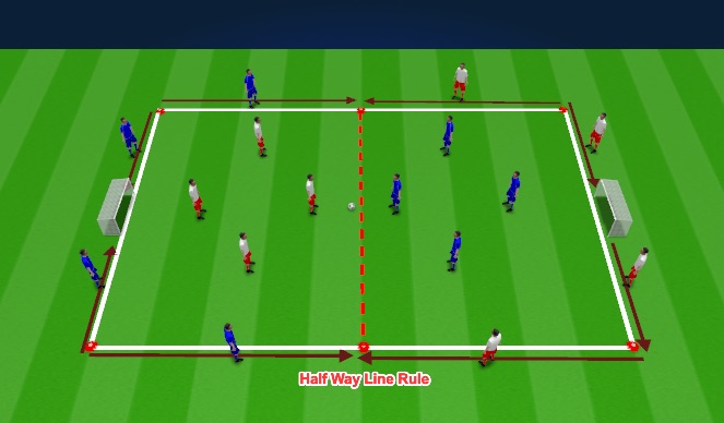 Football/Soccer Session Plan Drill (Colour): Conditioned Game