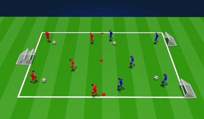 Football/Soccer Session Plan Drill (Colour): Animation 2