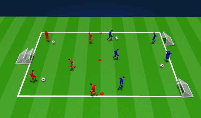 Football/Soccer Session Plan Drill (Colour): Animation 3