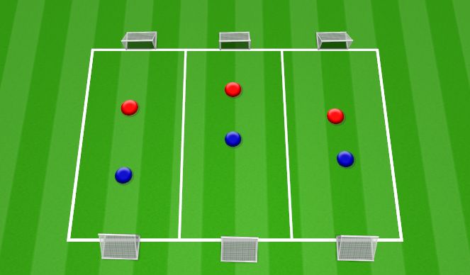 Football/Soccer Session Plan Drill (Colour): Screen 2