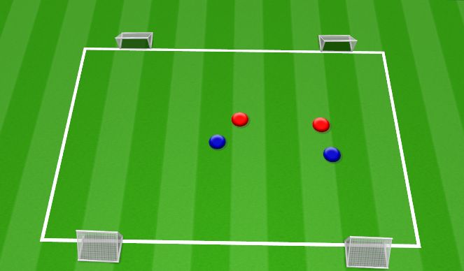 Football/Soccer Session Plan Drill (Colour): Screen 3