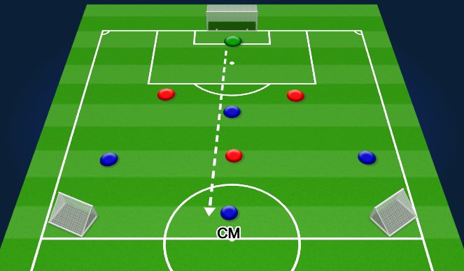 Football/Soccer Session Plan Drill (Colour): Screen 5