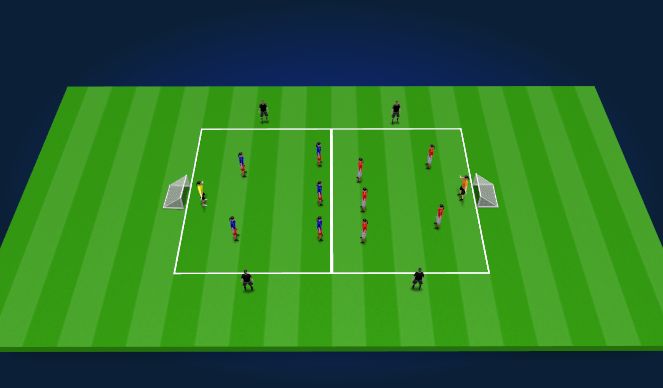 Football/Soccer Session Plan Drill (Colour): SSG