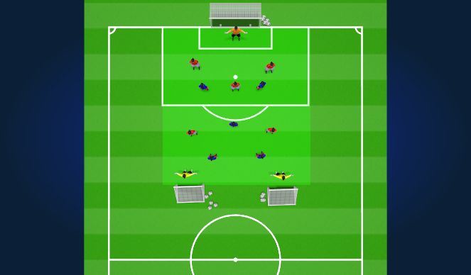 Football/Soccer Session Plan Drill (Colour): GAME