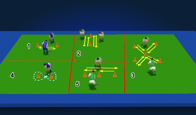 Hockey Session Plan Drill (Colour): Screen 1