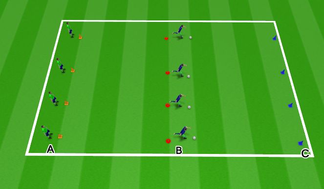 Football/Soccer Session Plan Drill (Colour): Pases y Conduccion 