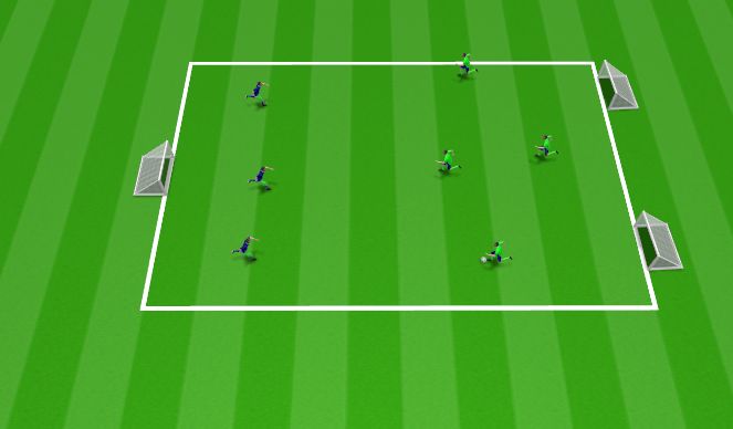 Football/Soccer Session Plan Drill (Colour): Cortar y Contrataque