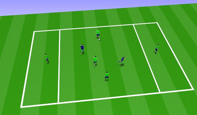 Football/Soccer Session Plan Drill (Colour): Rondo