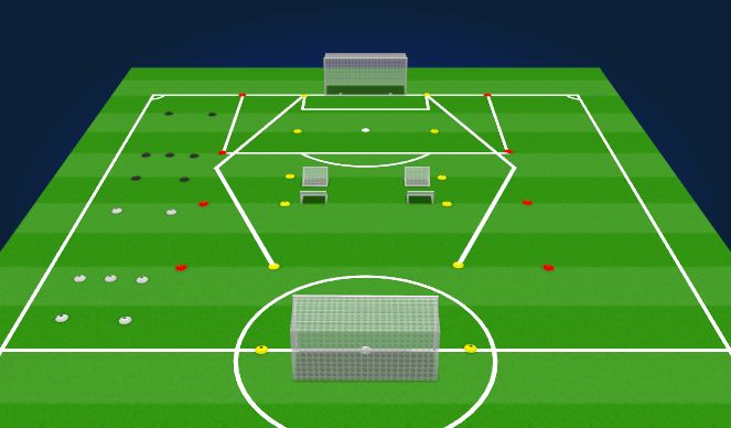 Football/Soccer Session Plan Drill (Colour): Set-Up