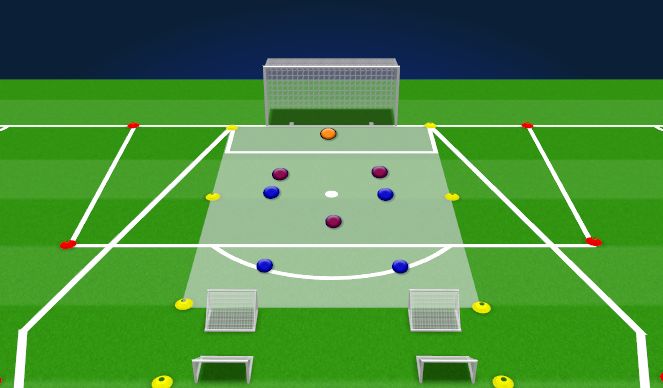 Football/Soccer Session Plan Drill (Colour): Activation Phase (2)