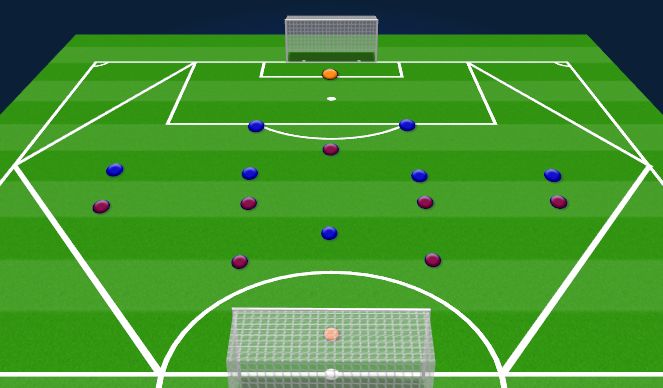 Football/Soccer Session Plan Drill (Colour): Game-Based Phase