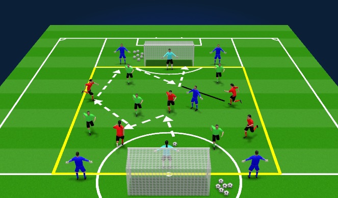 Football/Soccer Session Plan Drill (Colour): 6v6+5