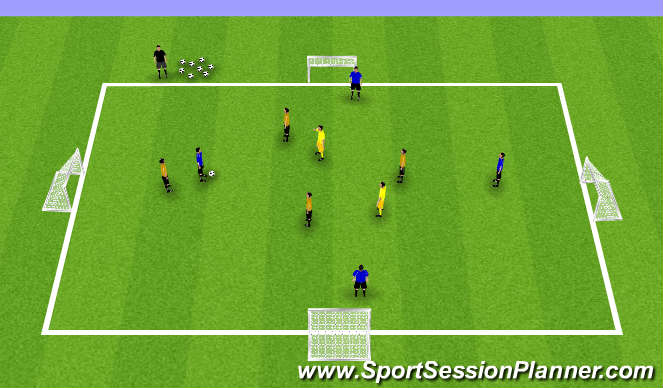 Football/Soccer Session Plan Drill (Colour): 4v4 + 2