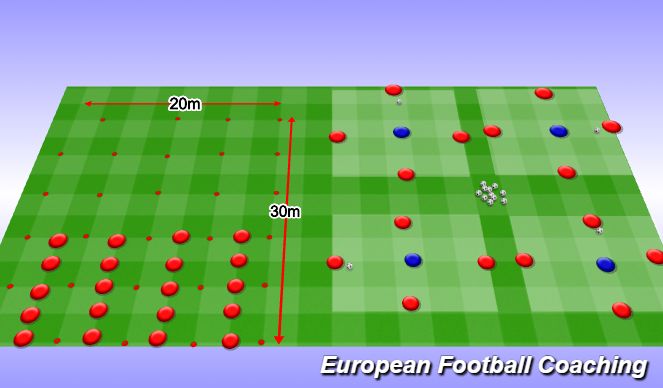 Football/Soccer Session Plan Drill (Colour): Dynamic Warmup & Activation
