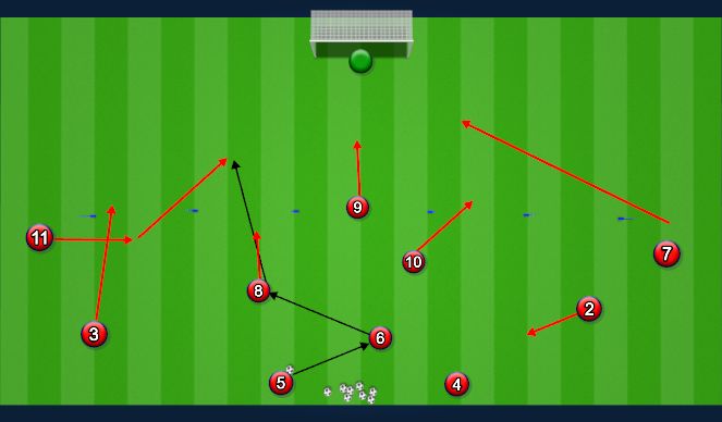 Football/Soccer Session Plan Drill (Colour): Animation 1