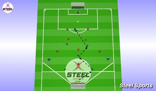 Football/Soccer Session Plan Drill (Colour): SSG