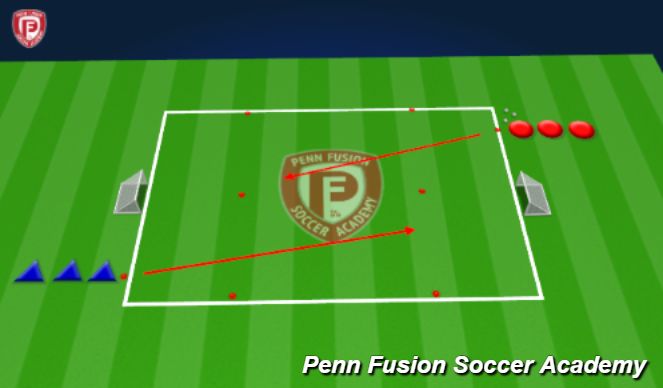 Football/Soccer Session Plan Drill (Colour): Activation