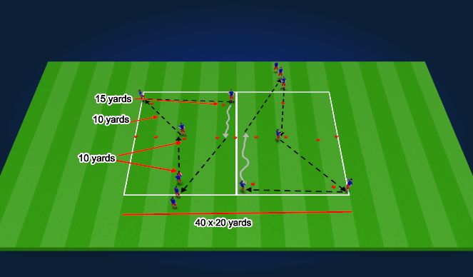 Football/Soccer Session Plan Drill (Colour): TECHNICAL WARM UP - 15 mins