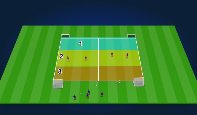 Football/Soccer Session Plan Drill (Colour): PRESSING POINTS SSG (4V4)