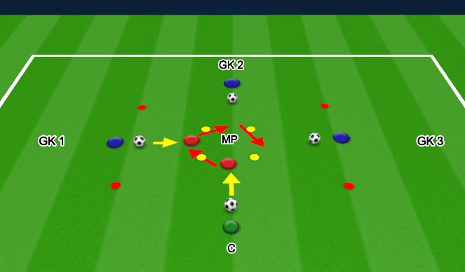 Football/Soccer Session Plan Drill (Colour): Warmup for Movement/Handling 