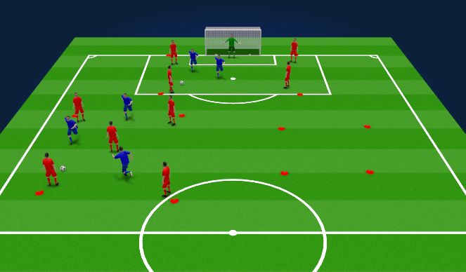 Football/Soccer Session Plan Drill (Colour): Screen 1