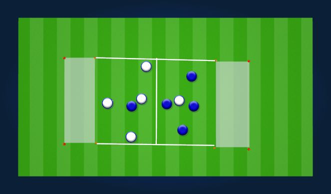 Football/Soccer Session Plan Drill (Colour): Rondo - End-zones - Fase 2