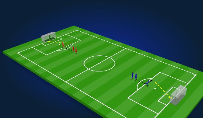 Football/Soccer Session Plan Drill (Colour): Screen 2