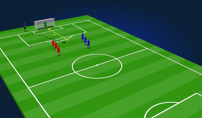 Football/Soccer Session Plan Drill (Colour): Screen 3