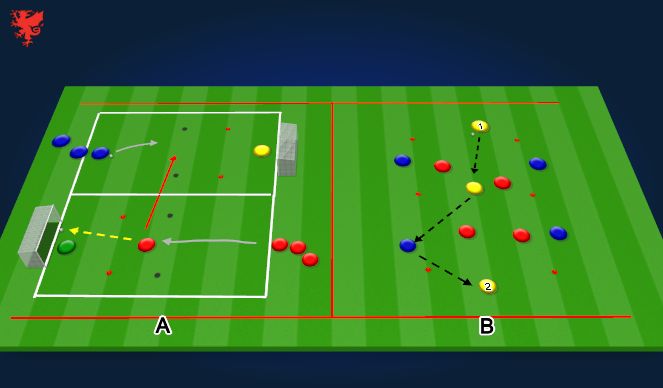 Football/Soccer Session Plan Drill (Colour): Dual Defensive Transition Practices.