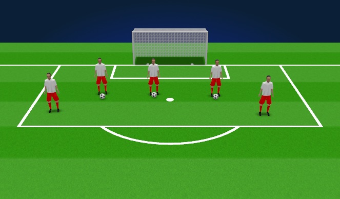 Football/Soccer Session Plan Drill (Colour): Warm up - FMS and Technical Base