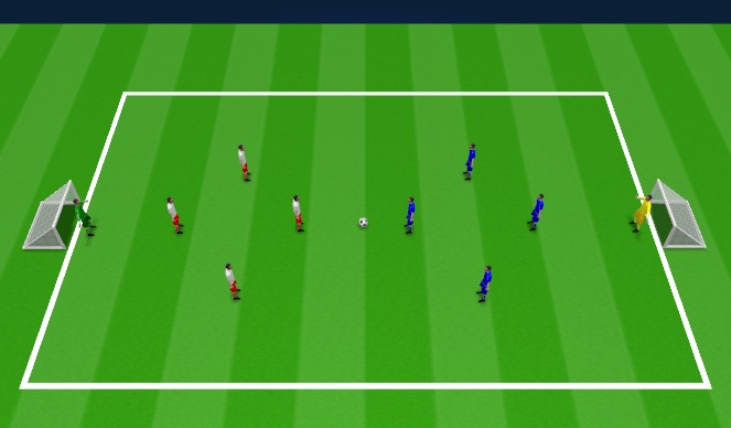 Football/Soccer Session Plan Drill (Colour): Game - 5 vs 5