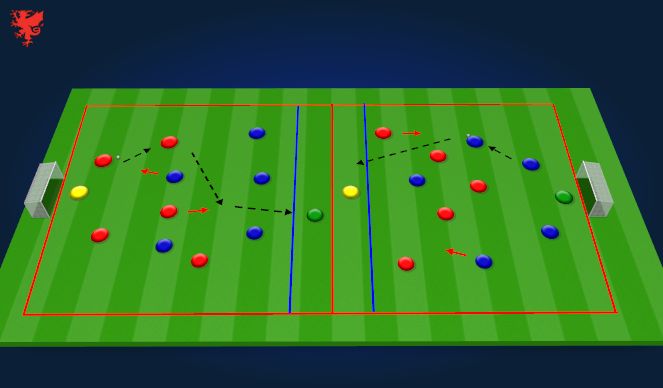Football/Soccer Session Plan Drill (Colour): SSG