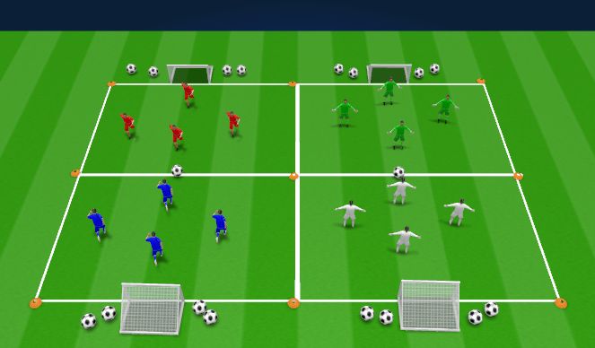 Football/Soccer Session Plan Drill (Colour): Arrival Play SSG 