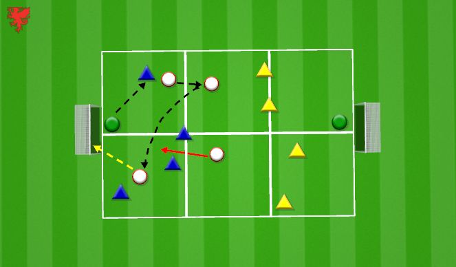 Football/Soccer Session Plan Drill (Colour): 3: 8 v 4 Counter 